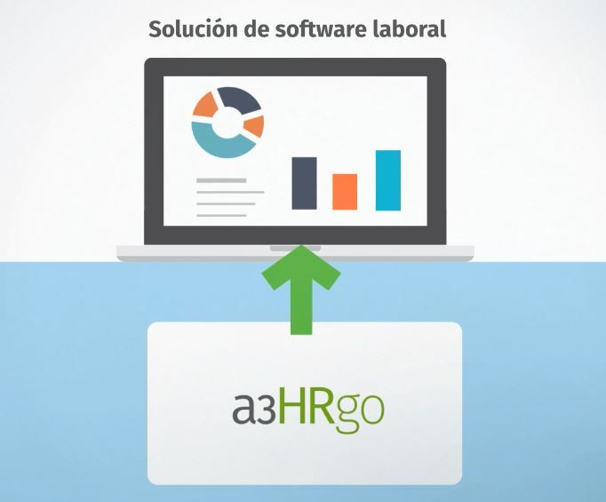 Solución de software laboral