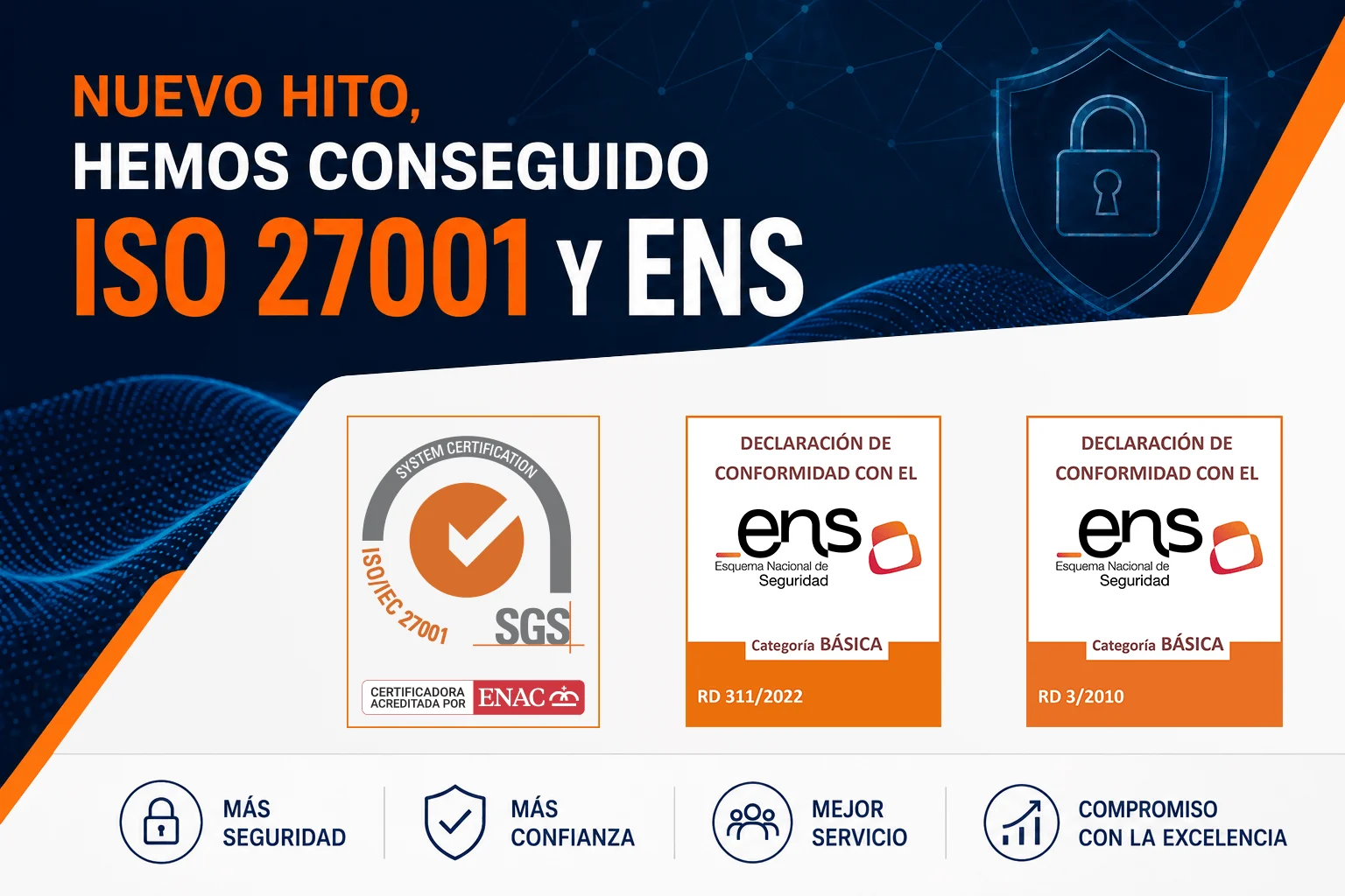 Hemos obtenido ISO 27001 y ENS